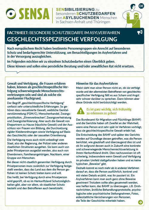 Sensa_Factsheets_Asylverfahren_2025_DE
