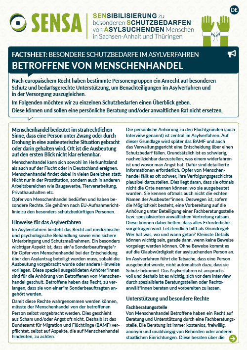 Sensa_Factsheets_Asylverfahren_2025_Menschenhandel_DE